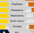 Превью: «Химки» vs. «Фуэнлабрада» - БК Химки