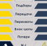 Превью: «Химки» vs. «Альба» - БК Химки