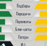 Превью: УНИКС vs. «Химки» - БК Химки