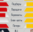 Превью: «Локомотив-Кубань» vs. «Химки» - БК Химки