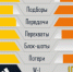 Превью: «Химки» vs. «Валенсия» - БК Химки
