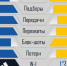 Превью: «Енисей» vs. «Химки» - БК Химки